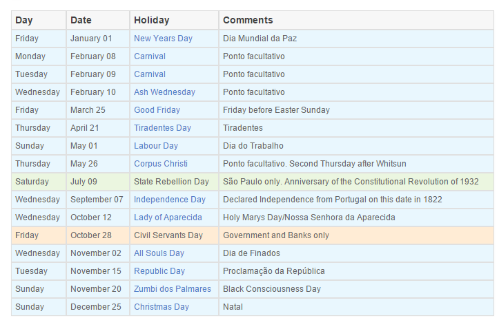 National holidays in Brazil 2016 - 2017