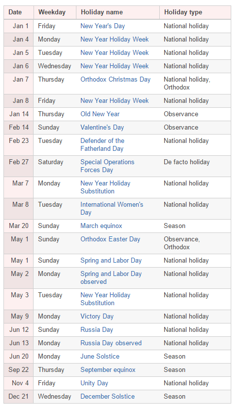 national holidays in russia
