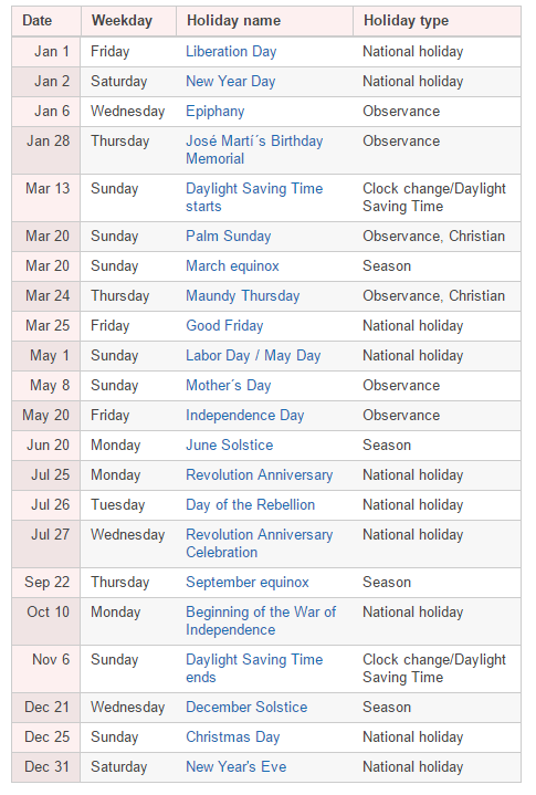 national holidays in Cuba