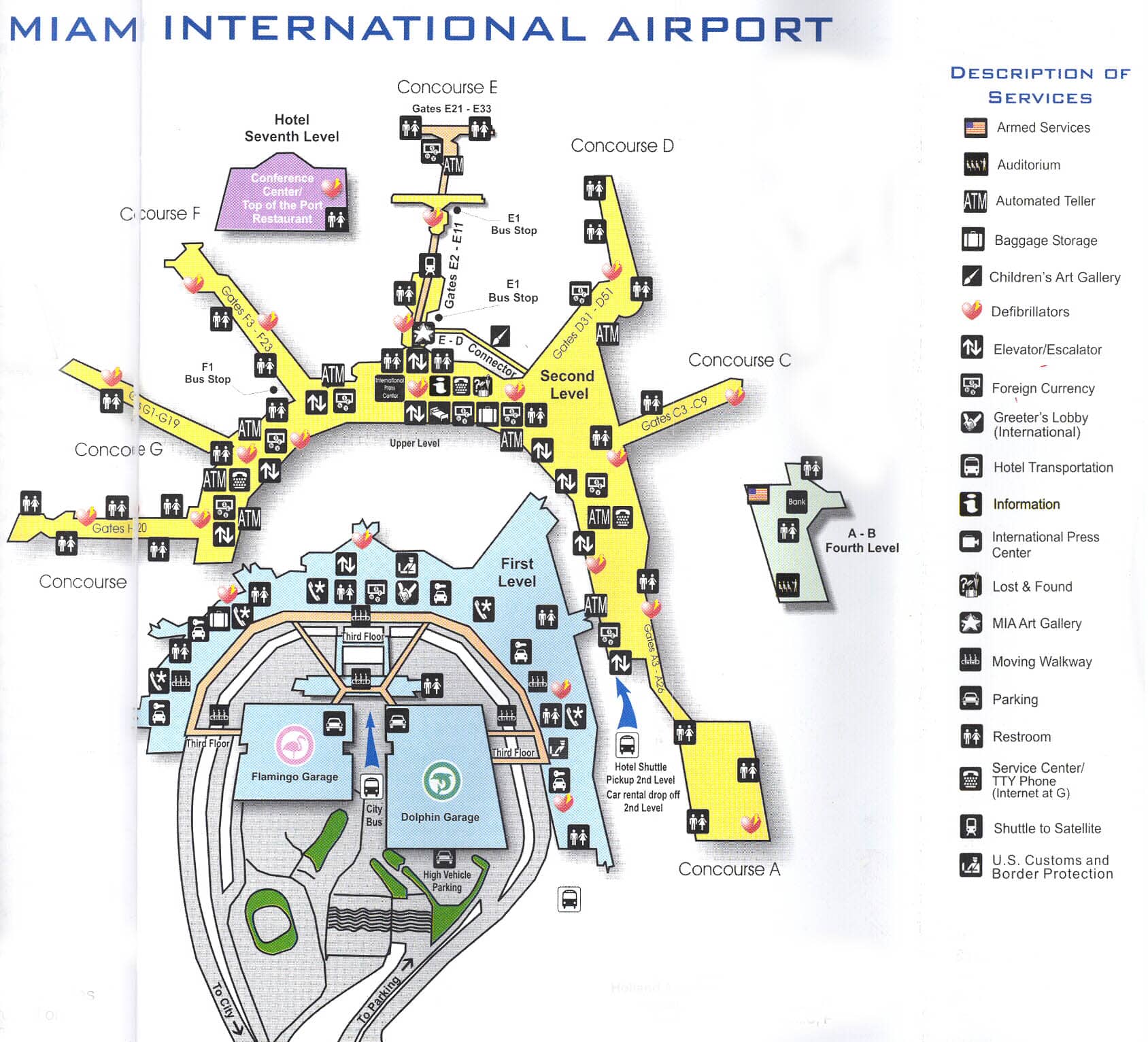 Miami International Airport-Miami, United States | NationalExtras.com